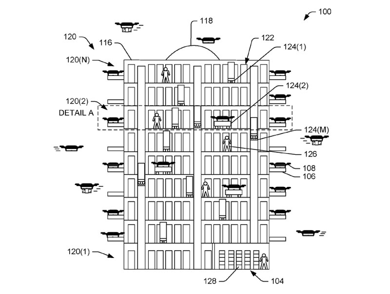 ule dla BSP - patent od firmy Amazon transport paczek dronami